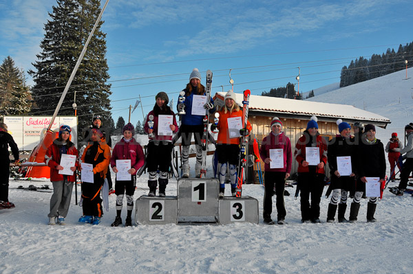 2. Landescup Inngau 2011