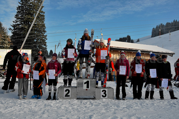 2. Landescup Inngau 2011