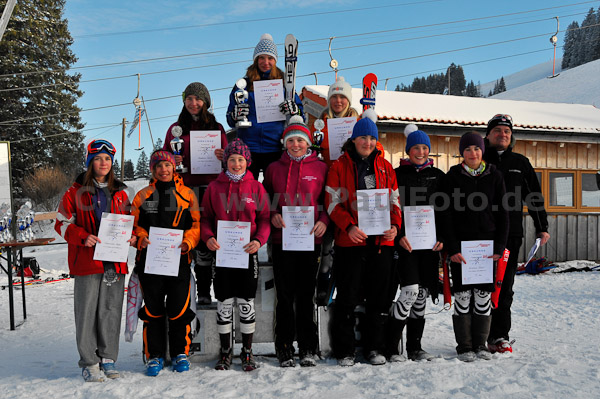 2. Landescup Inngau 2011