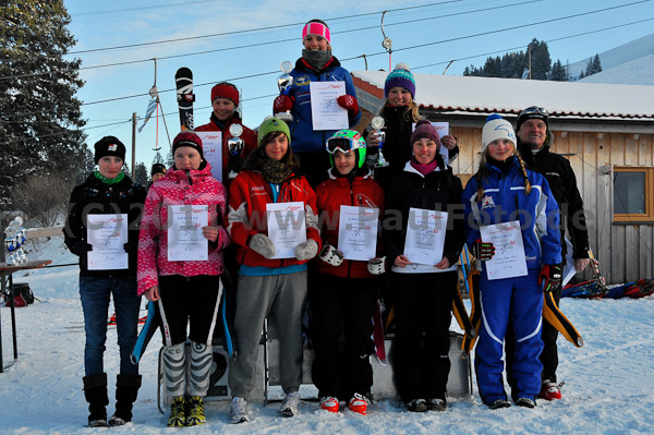 2. Landescup Inngau 2011