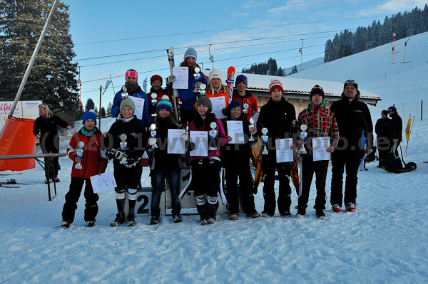 2. Landescup Inngau 2011