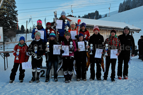 2. Landescup Inngau 2011