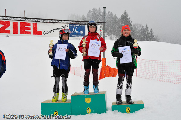 2. Zugspitzcup 2010