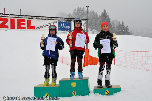 2. Zugspitzcup 2010