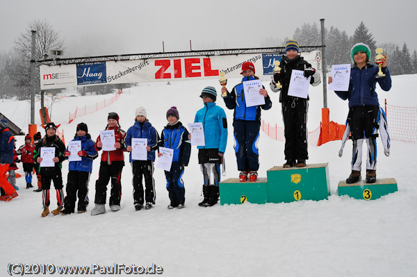 2. Zugspitzcup 2010