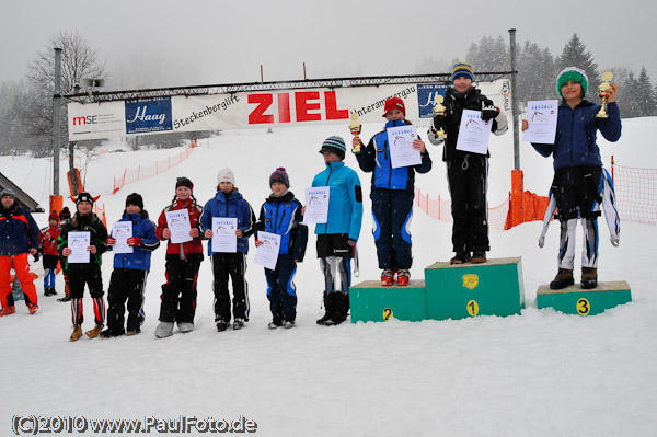 2. Zugspitzcup 2010