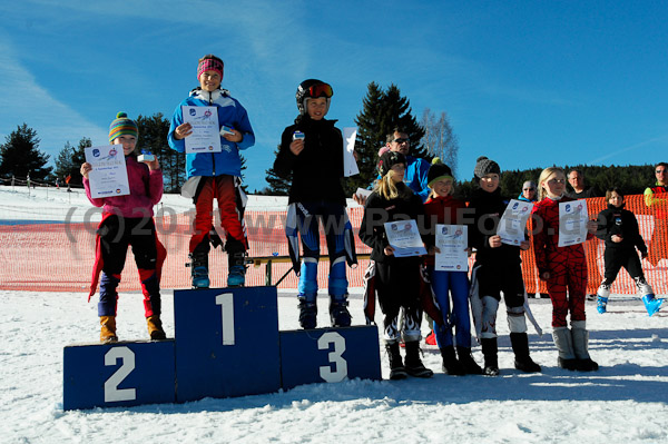 3. Sparda-Zugspitzcup 2011