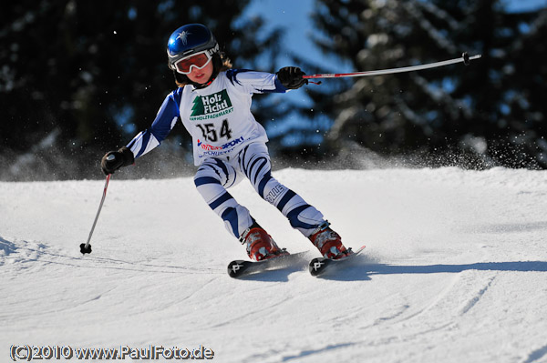 Kreiscup Weilheim-Schongau 2010