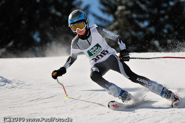 Kreiscup Weilheim-Schongau 2010