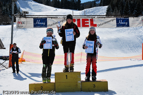 Kreiscup Weilheim-Schongau 2010