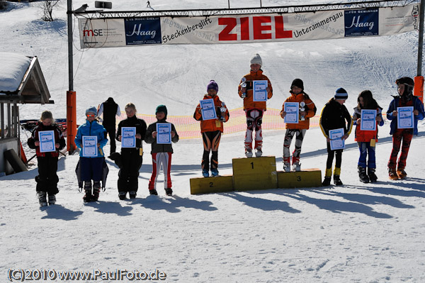 Kreiscup Weilheim-Schongau 2010