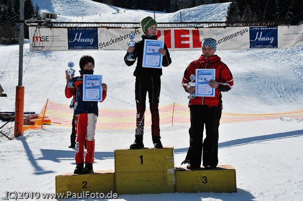 Kreiscup Weilheim-Schongau 2010