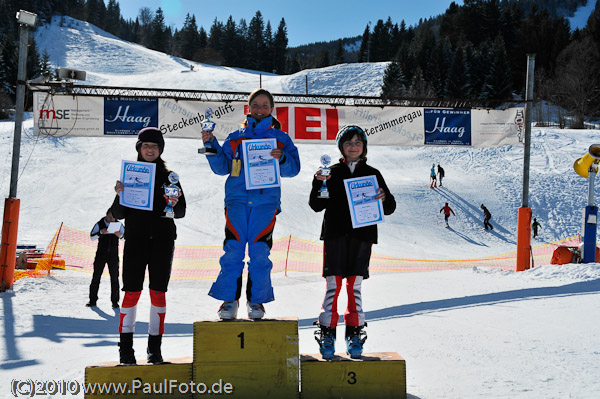 Kreiscup Weilheim-Schongau 2010