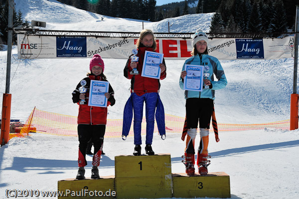 Kreiscup Weilheim-Schongau 2010