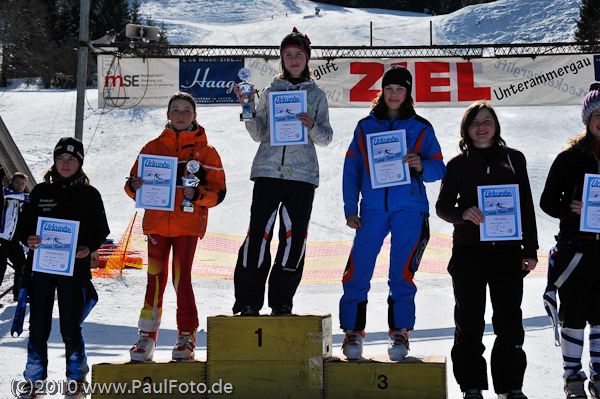 Kreiscup Weilheim-Schongau 2010