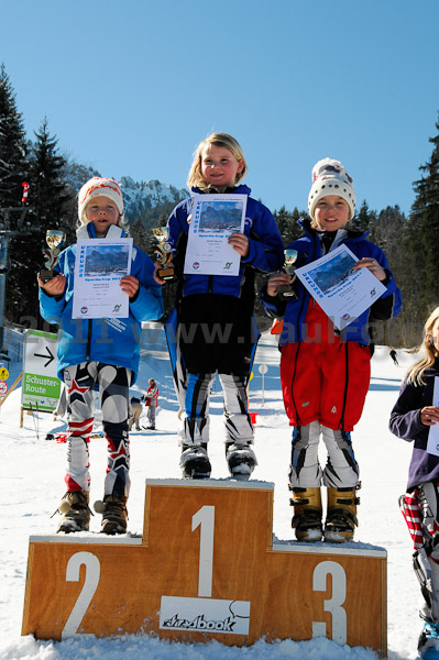 4. Sparda Bank Zugspitzcup 2011