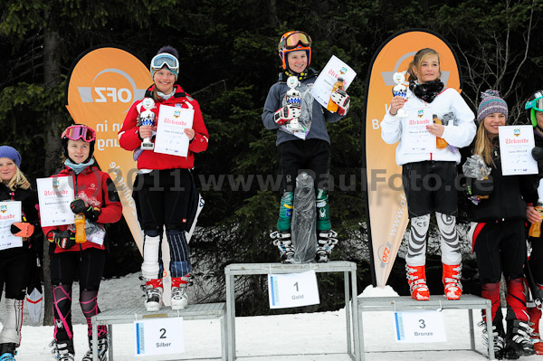 47. Int. Werdenfelser Kinderskitag 2011