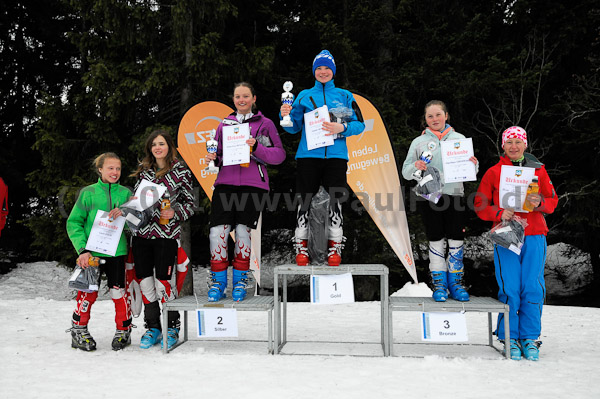 47. Int. Werdenfelser Kinderskitag 2011