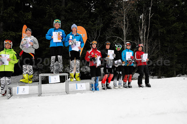 47. Int. Werdenfelser Kinderskitag 2011