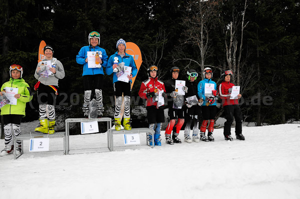 47. Int. Werdenfelser Kinderskitag 2011