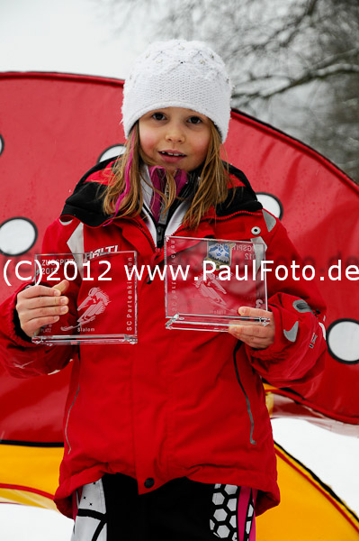 1. und 2. Sparda-Zugspitz-Cup 2012