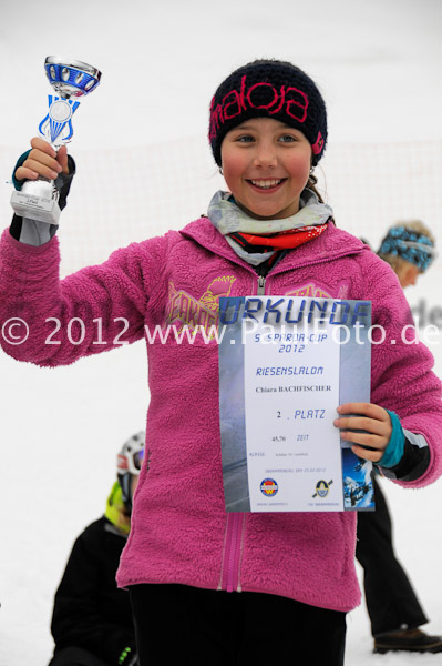 5. Sparda Bank Zugspitzcup 2012