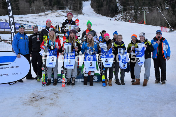 Bay. Schülermeisterschaft SL 2015