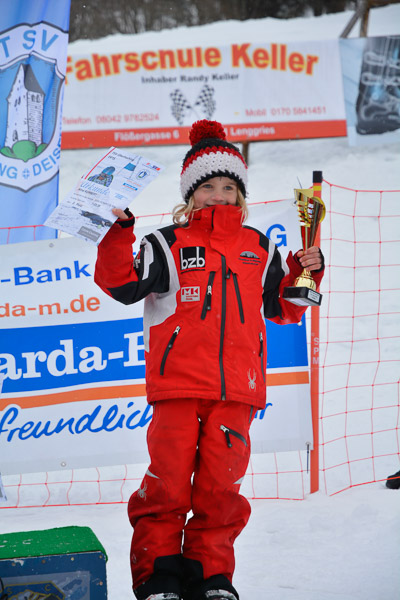 SVM – Sparda-Bank München CUP und Kids Cross CUP