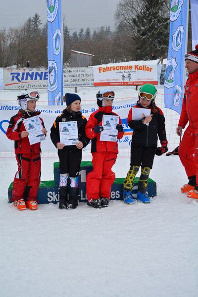 SVM – Sparda-Bank München CUP und Kids Cross CUP