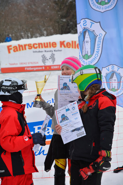 SVM – Sparda-Bank München CUP und Kids Cross CUP