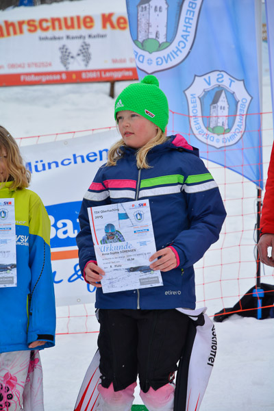 SVM – Sparda-Bank München CUP und Kids Cross CUP