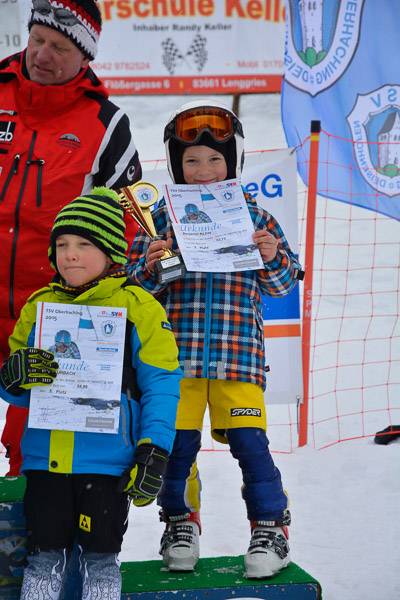 SVM – Sparda-Bank München CUP und Kids Cross CUP