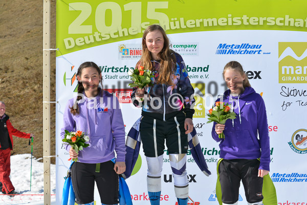 Deutsche Schülermeisterschaft RS 2015
