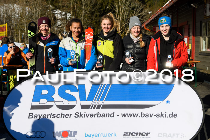 Bayerische Schülermeisterschaft Team PSL 29.01.2018