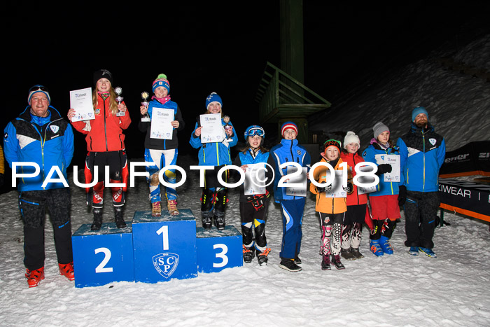 2. WF Ziener Cup, Kathihang, 09.02.2018