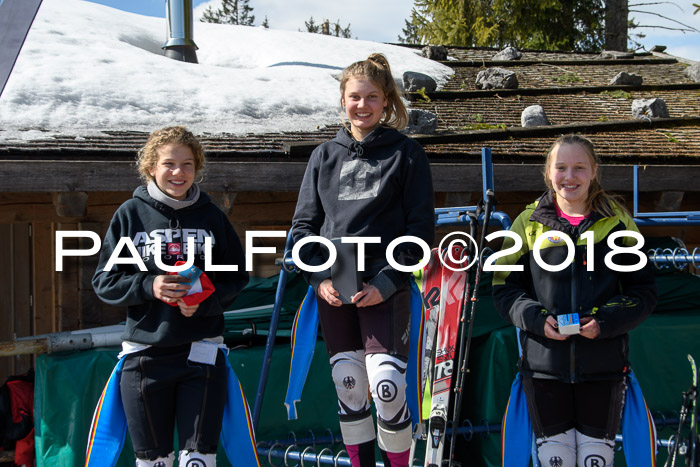 BZB Cuo Finale, Quali + Parallelslalom, 25.03.2018