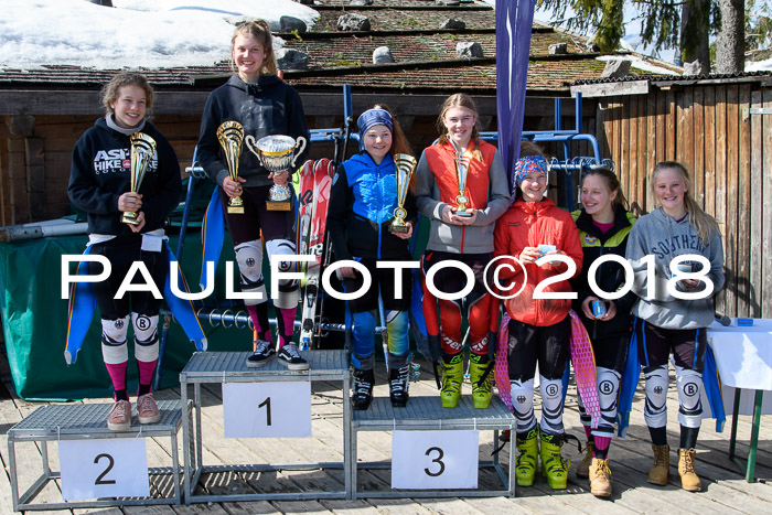 BZB Cuo Finale, Quali + Parallelslalom, 25.03.2018