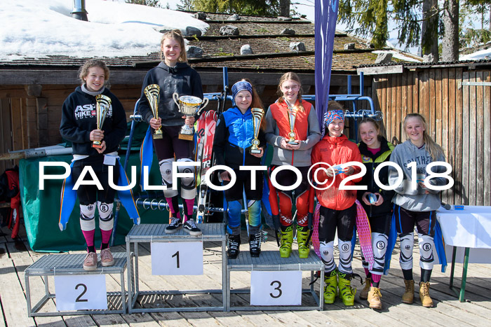 BZB Cuo Finale, Quali + Parallelslalom, 25.03.2018