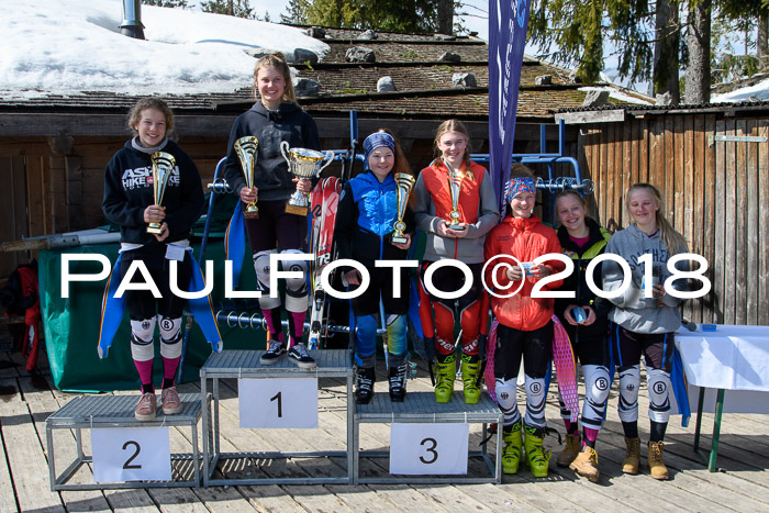 BZB Cuo Finale, Quali + Parallelslalom, 25.03.2018