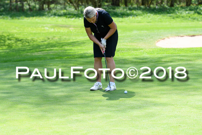 Ski Golf Masters 2018, Golfturnier