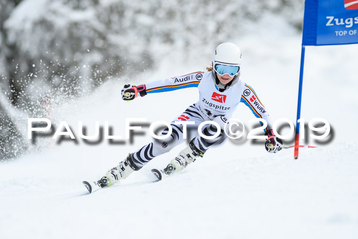 Werdenfelser Kinderskitag. mit Ziener und BZB Cup 2019