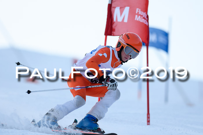 SVM U8, U10, U12, SechzgerPokal 2019