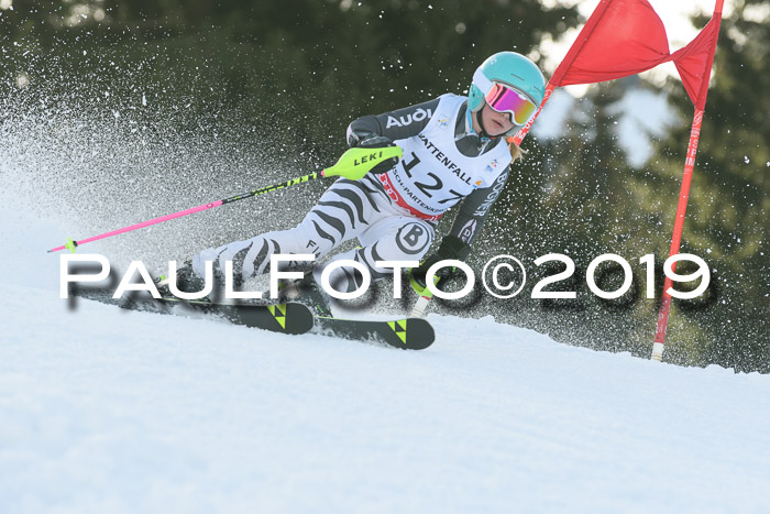 Schongauer Zwergerlrennen 2019