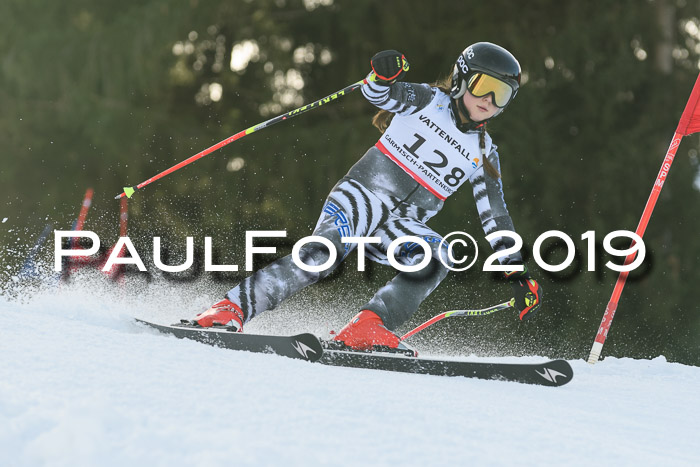 Schongauer Zwergerlrennen 2019