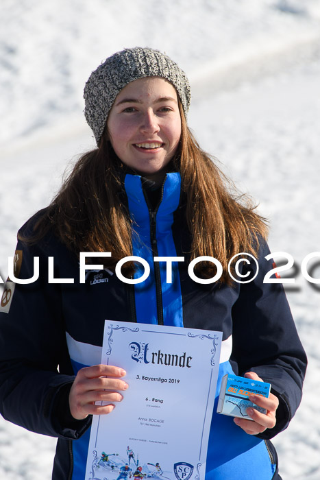 BSV Skiliga Bayern Schüler SL 23.02.2019