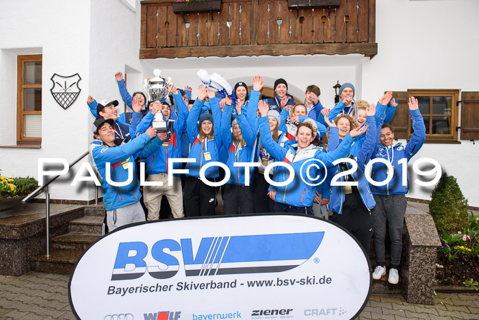 Ländervergleich Bayern-Tirol-Südtirol RS 2019