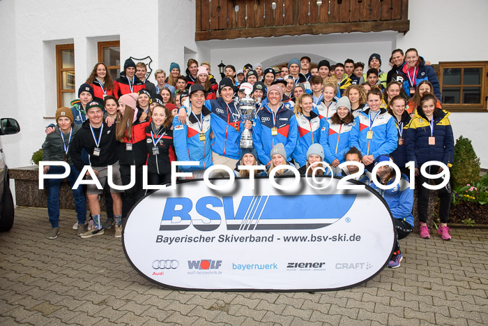 Ländervergleich Bayern-Tirol-Südtirol RS 2019