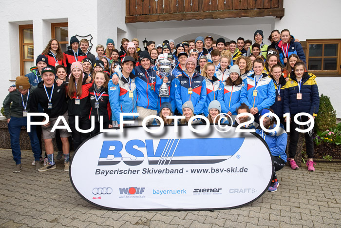 Ländervergleich Bayern-Tirol-Südtirol RS 2019