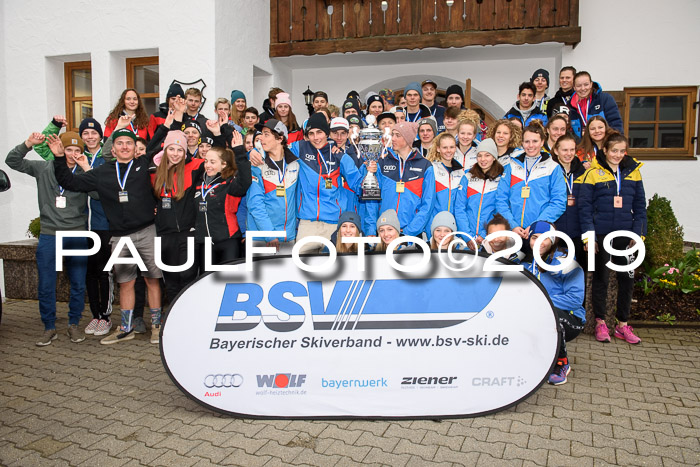 Ländervergleich Bayern-Tirol-Südtirol RS 2019