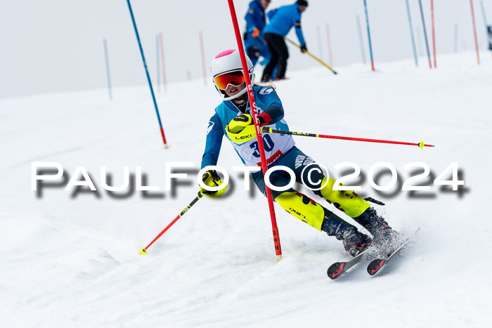 Kitz-Pokal U14/U16 SL